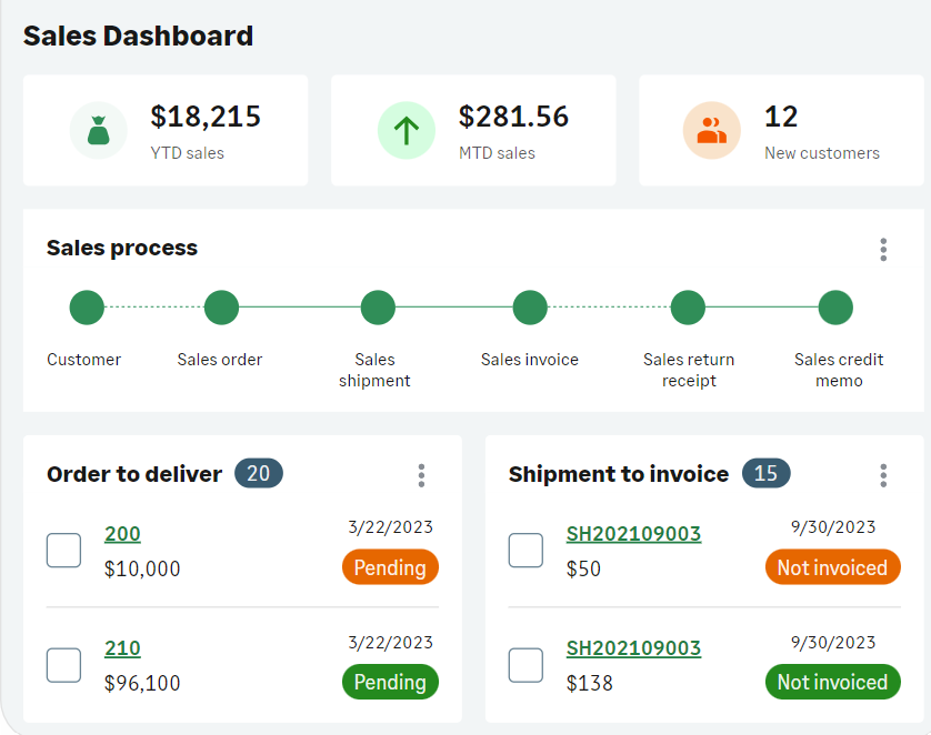 screenshot of Sage Distribution and Manufacturing Operations (SDMO)